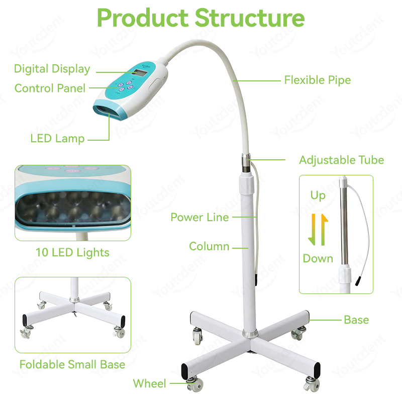 50W Dental Touch Screen 3 Colo - Teeth Whitening Dental incelemesi ve fiyatı