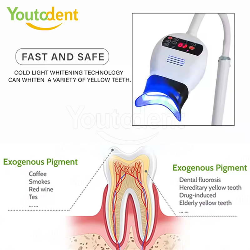 Professional Dental 3Color Lig - Teeth Whitening/Bleaching incelemesi ve fiyatı
