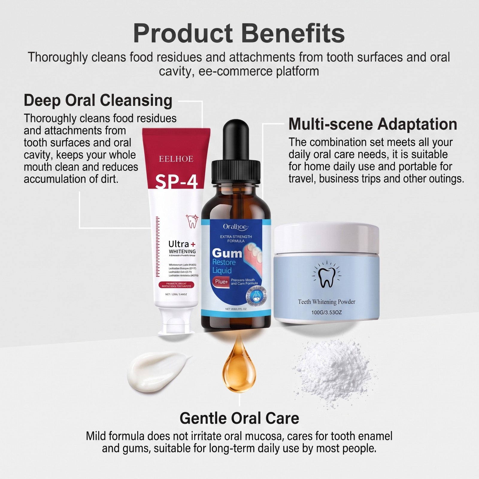 Oral Care Combo Set Whitening  - Whitening Mouthwash incelemesi ve fiyatı