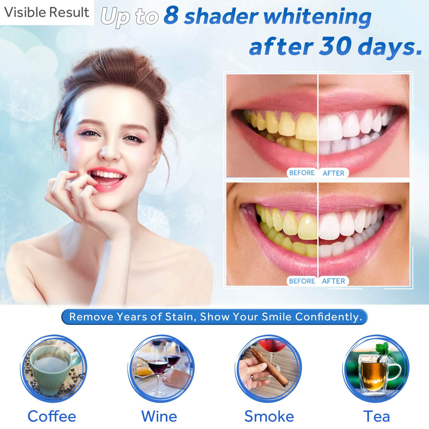 Teeth Whitening Gel Refill Syr - Teeth Whitening/Bleaching incelemesi ve fiyatı