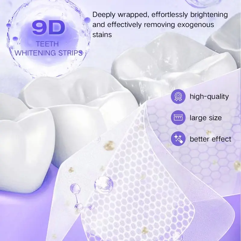Teeth Whitening Kit - 5X LED L - Whitening Mouthwash incelemesi ve fiyatı