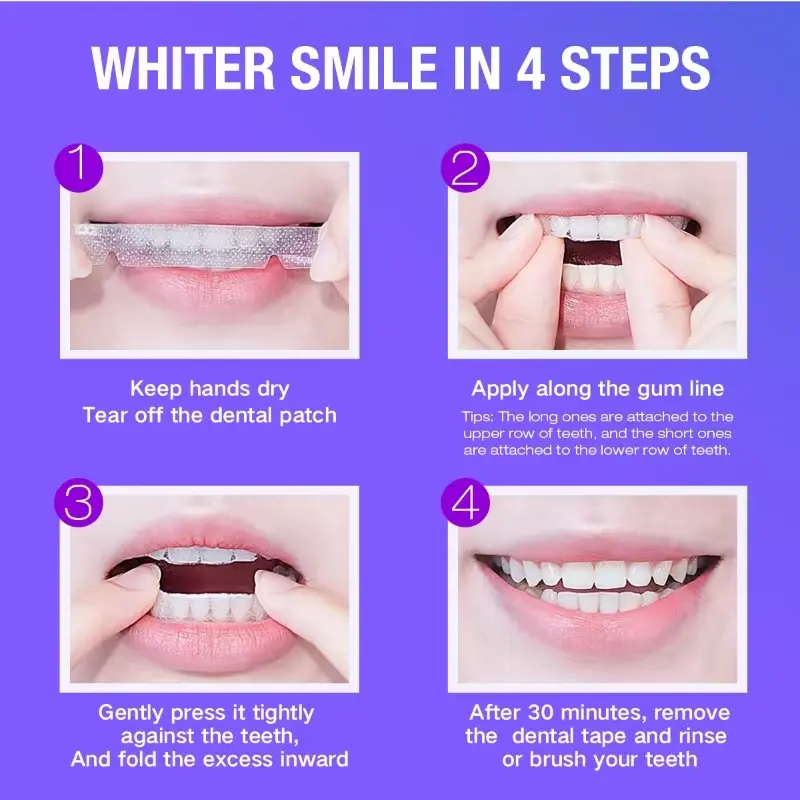 Teeth Whitening Kit - 5X LED L - Whitening Mouthwash incelemesi ve fiyatı