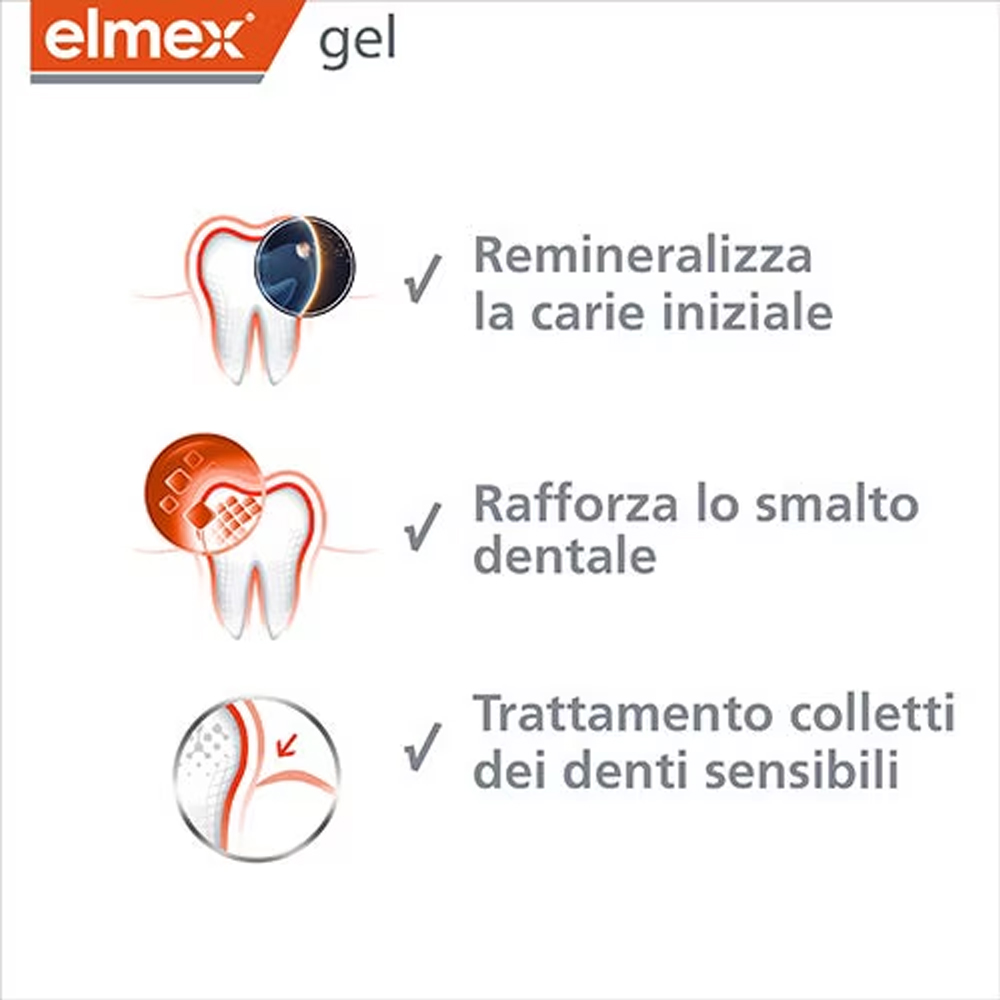 Elmex Gelee Gel Fluor Dental 2 - Whitening Mouthwash incelemesi ve fiyatı