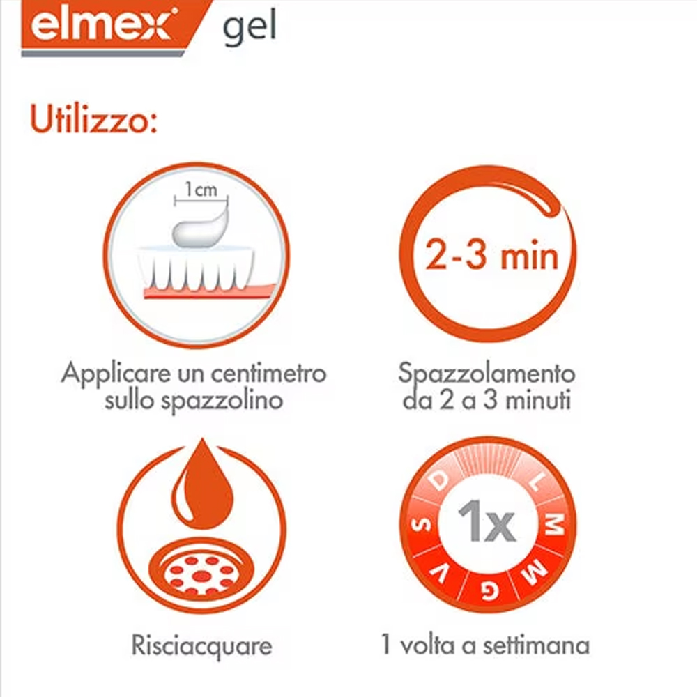 Elmex Gelee Gel Fluor Dental 2 - Whitening Mouthwash incelemesi ve fiyatı