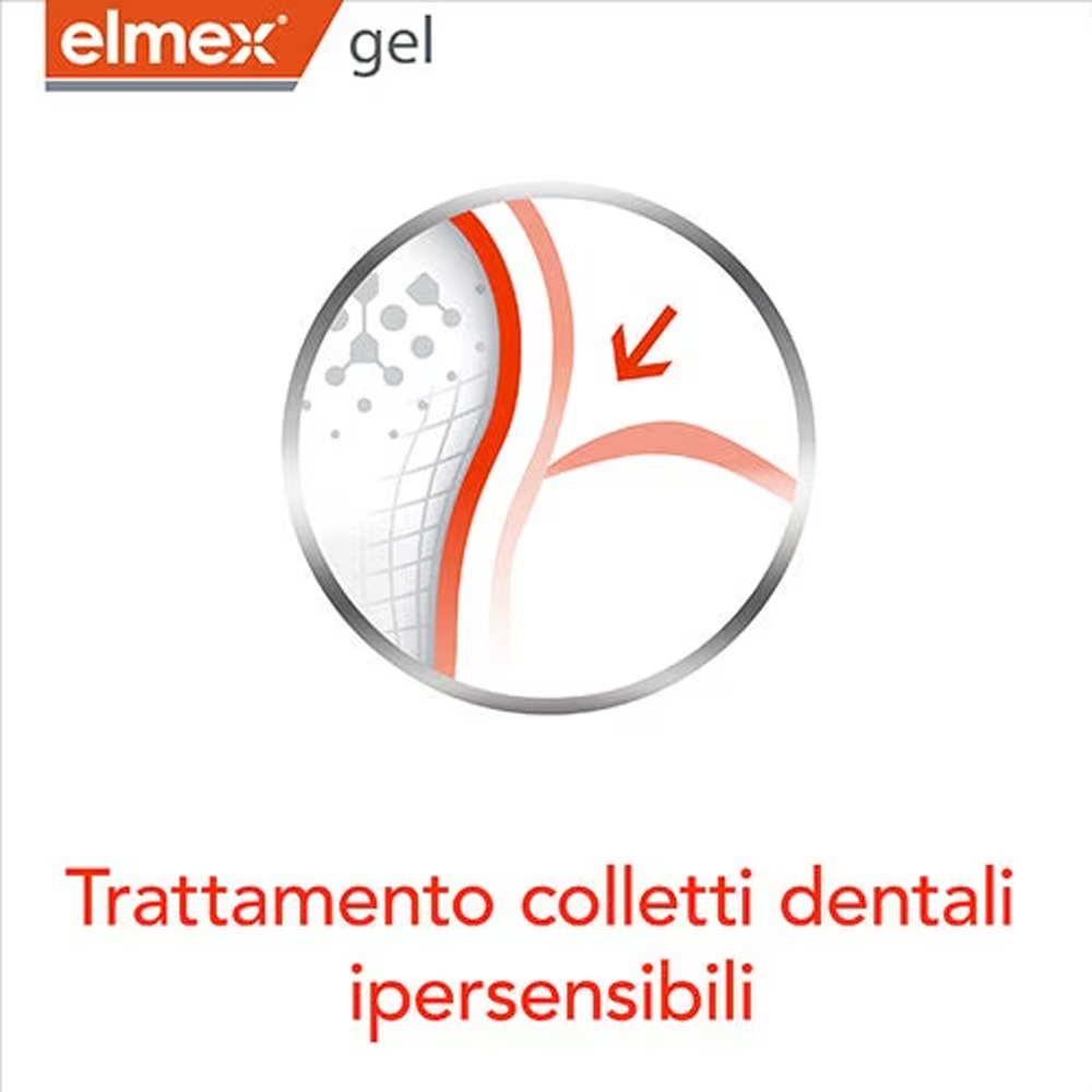 Elmex Gelee Gel Fluor Dental 2 - Whitening Mouthwash incelemesi ve fiyatı