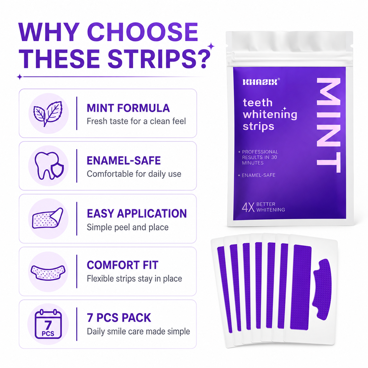 14Pcs Mint Teeth Whitening Str - Teeth Whitening Street incelemesi ve fiyatı