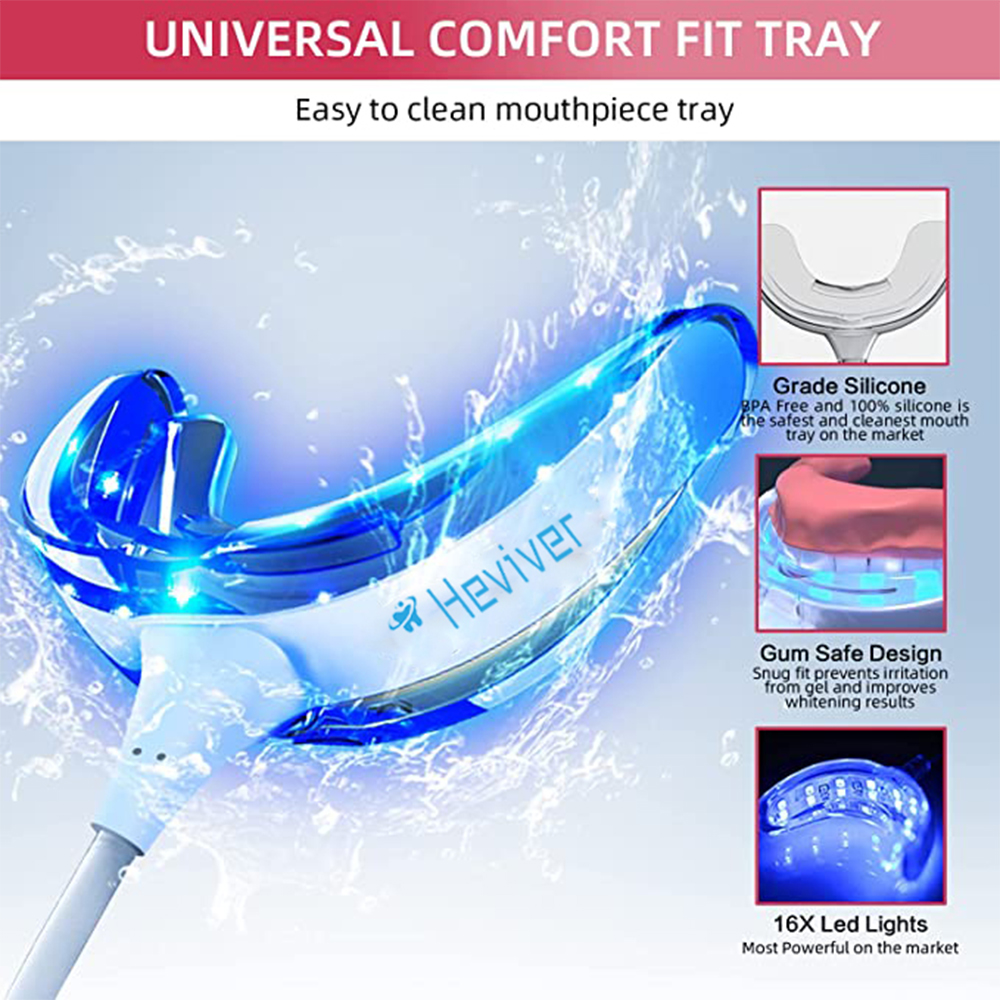 Portable Teeth Whitening Lamp  - Whitening Mouthwash incelemesi ve fiyatı